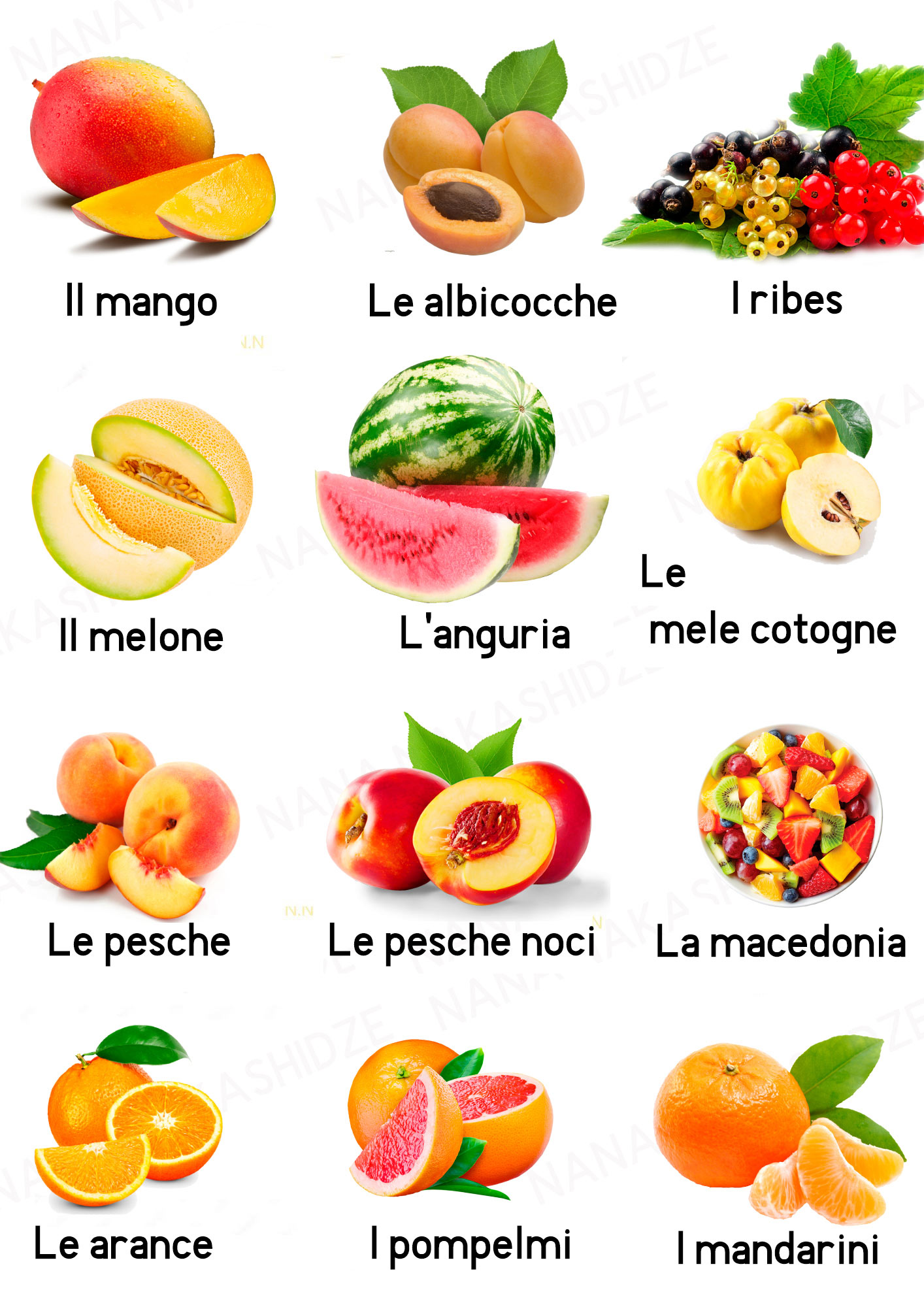 იტალიური ენიდან თარგმნა - la frutta