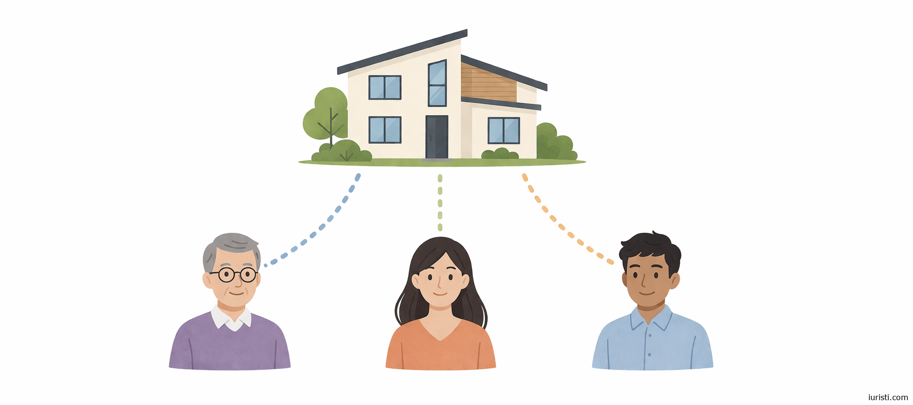 მემკვიდრეობა საქართველოში - აქვთ თუ არა ბიოლოგიურ ნათესავებს უფლება ქონებაზე?